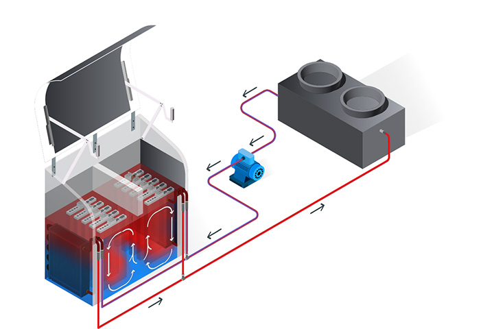Liquid-immersion-cooling