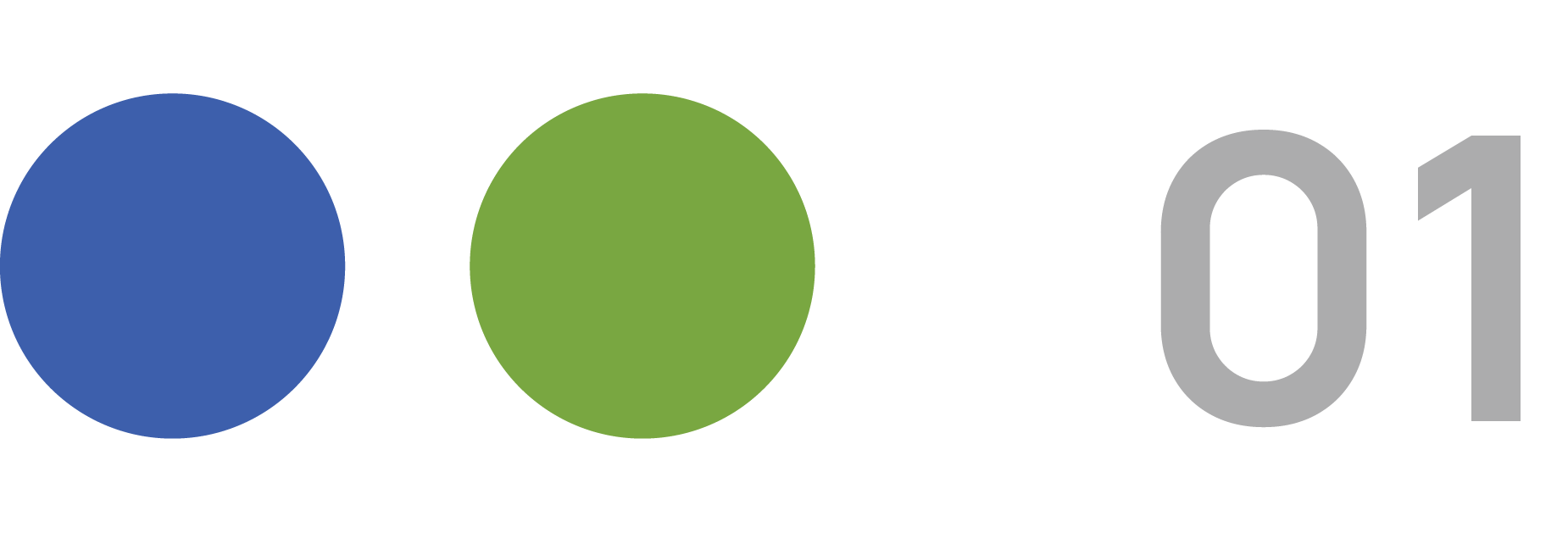 Customer Focus