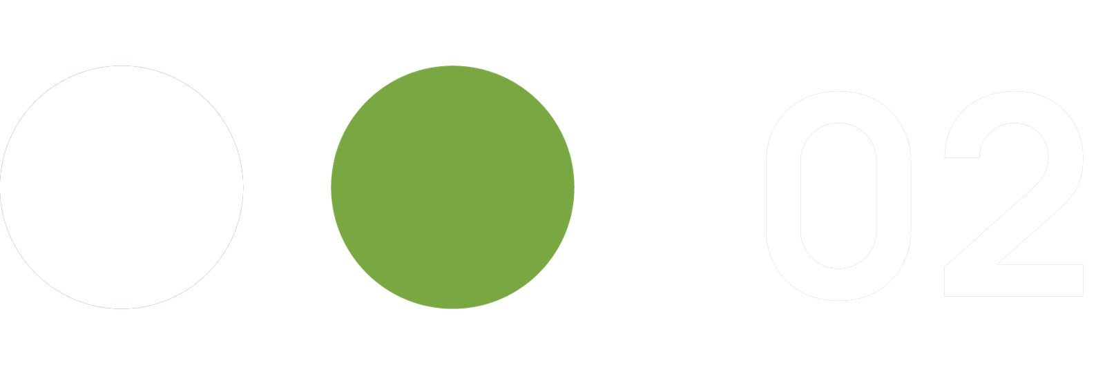 Compute, Storage & Networking Solutions