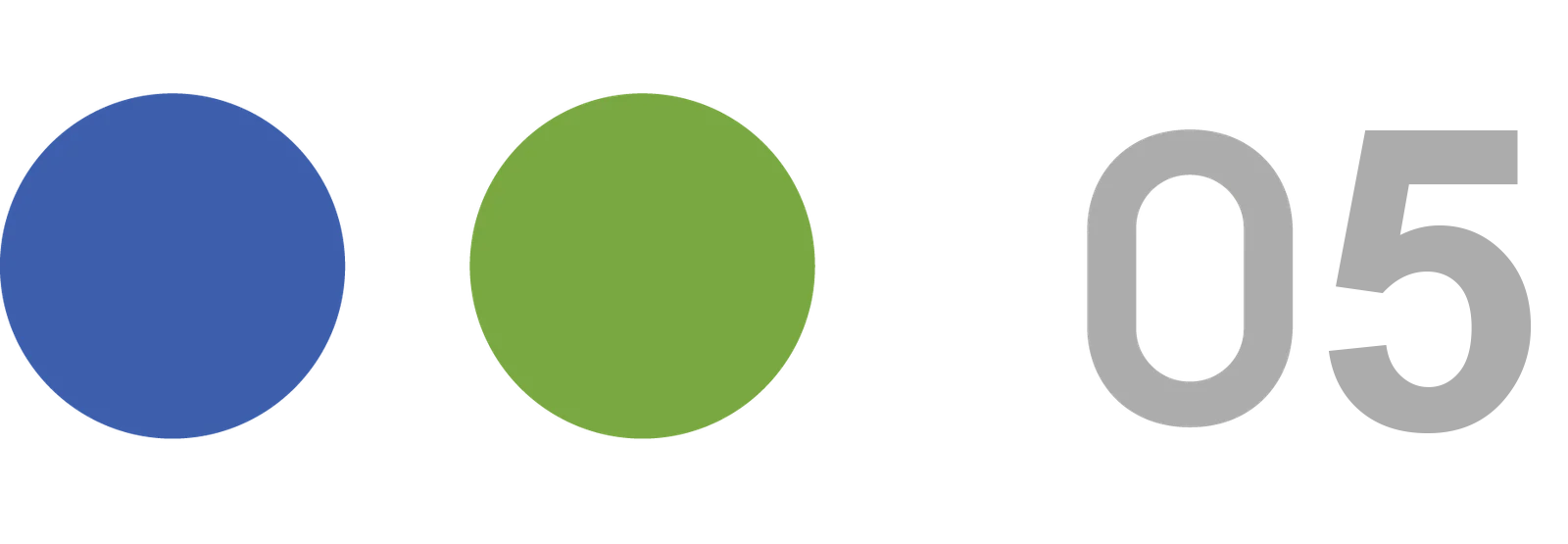 Sustainability